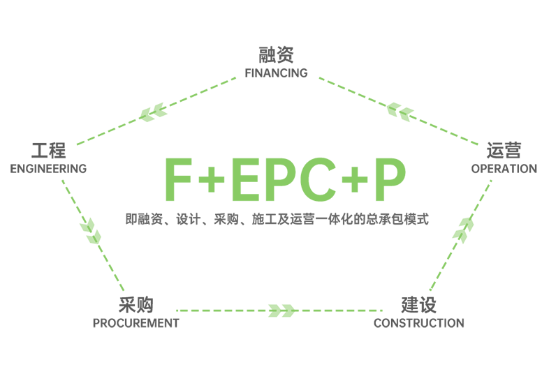 兒童戶外游樂設備_戶外游樂設備廠家_蘇州游樂設備_蘇州律動游樂設備有限公司 兒童戶外游樂設備_戶外游樂設備廠家_蘇州游樂設備_蘇州律動游樂設備有限公司
